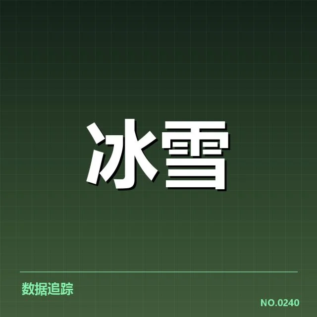 自由式滑雪世界杯：裁判尺度是否存在争议